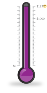 A thermometer stick showing fundraising progress